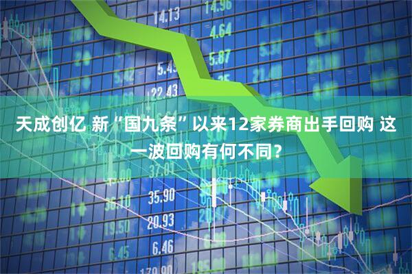 天成创亿 新“国九条”以来12家券商出手回购 这一波回购有何不同？