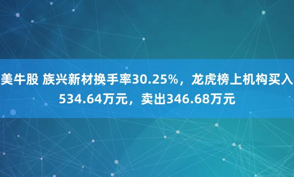 美牛股 族兴新材换手率30.25%，龙虎榜上机构买入534.64万元，卖出346.68万元
